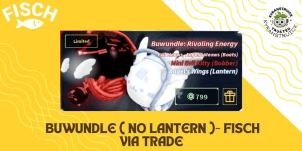 Product Showcase