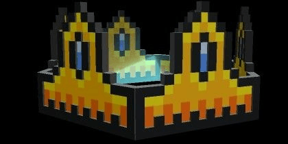 Product Showcase