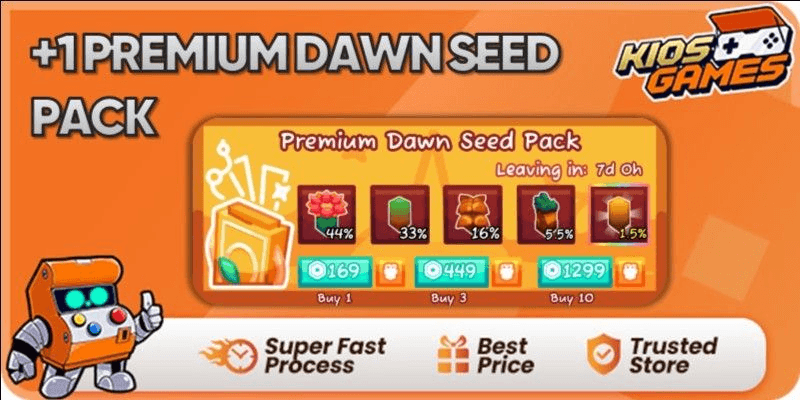 Product Showcase