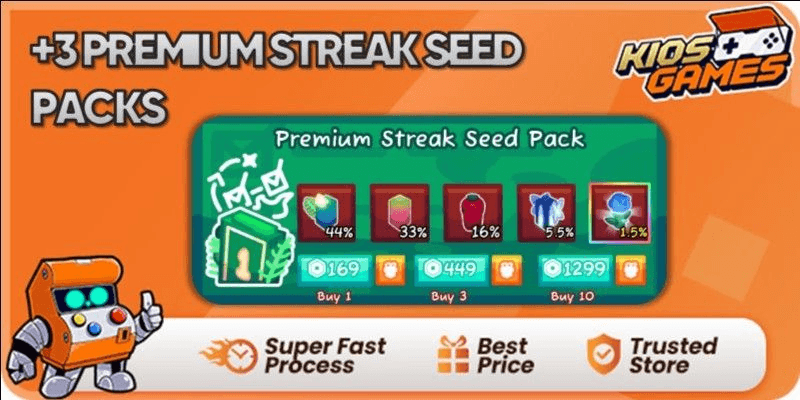 Product Showcase