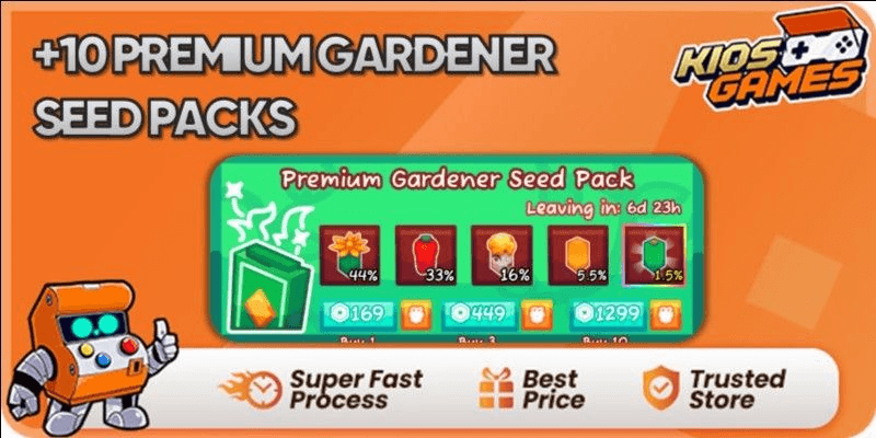 Product Showcase