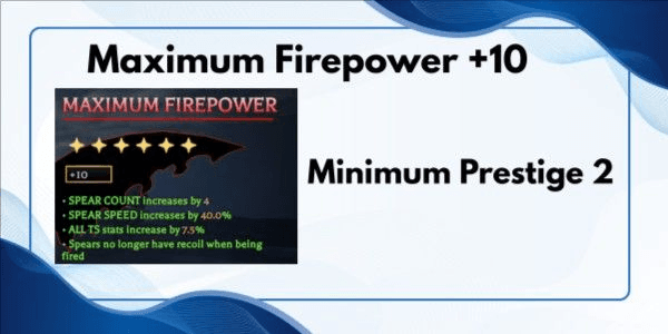 Product Showcase