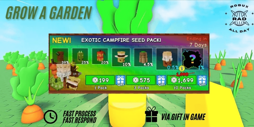 Product Showcase