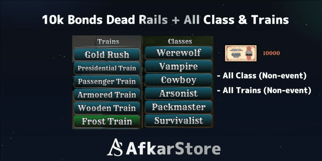 Product Showcase