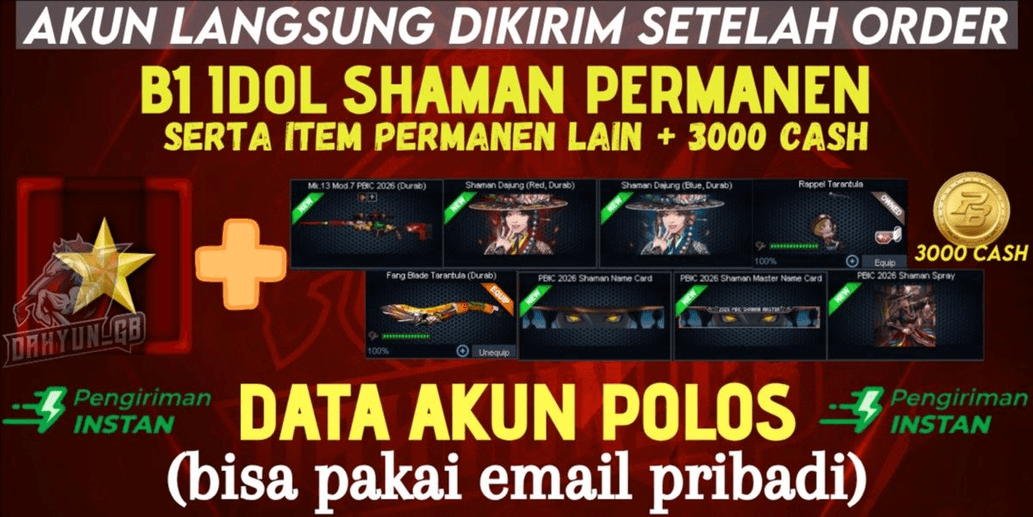 Product Showcase