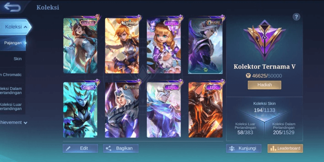 Product Showcase