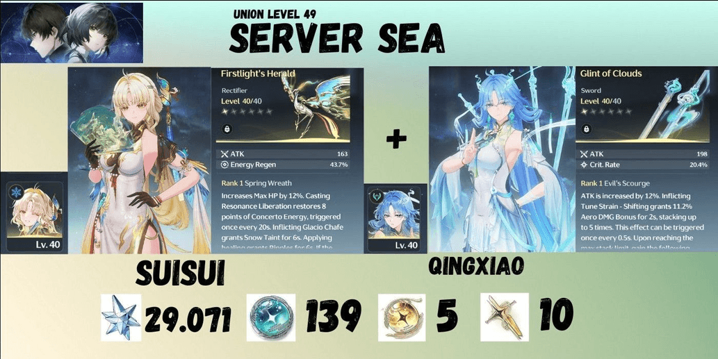 Product Showcase