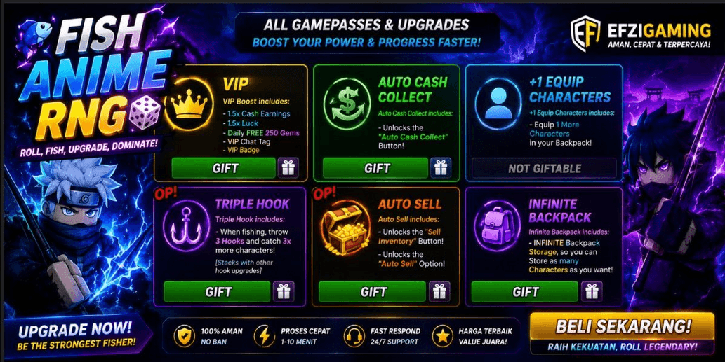 Product Showcase