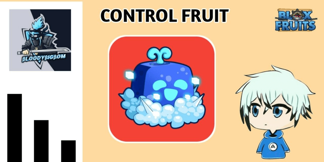 Product Showcase