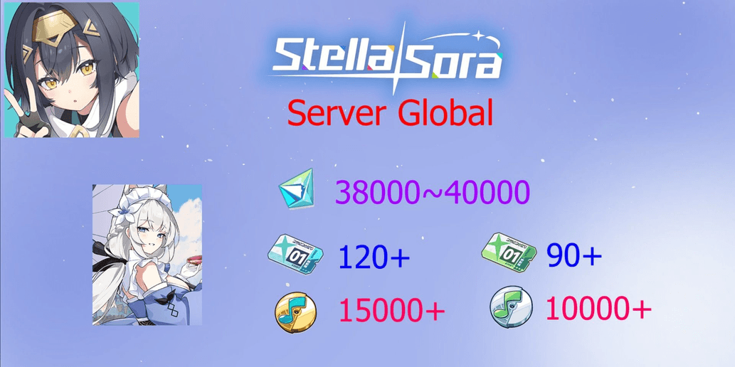 Product Showcase