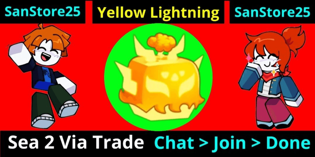 Product Showcase