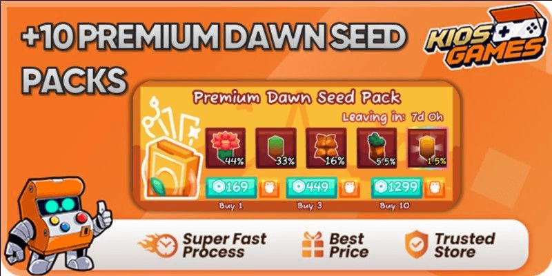 Product Showcase