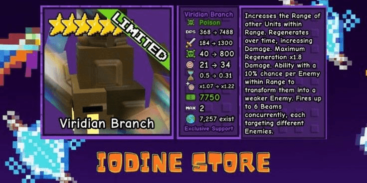 Product Showcase